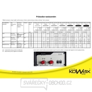 Kowax Carimig 160 Brennerventil Vorschau