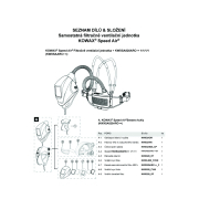 KOWAX Speed Air Haubenfilter und Lüftungsgerät KWXSA820ARC   Vorschau